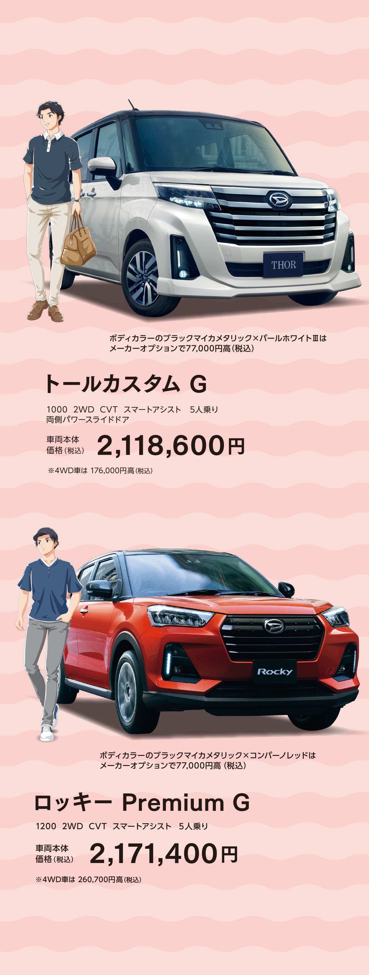 トールカスタム・ロッキー